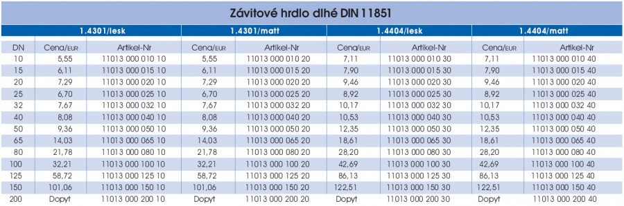 Závitové hrdlo - prava strana parametrov